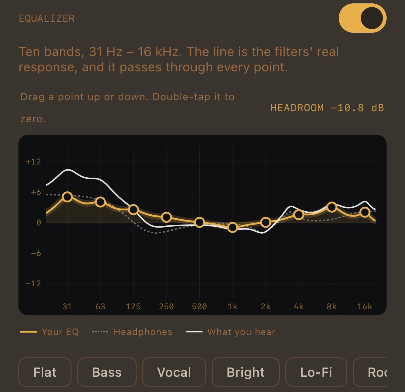 iPhone の MP95 10 バンド イコライザー、クローズアップ: 31 Hz から 16 kHz までの 10 ポイント、ヘッドルーム -10.8 dB、および 3 つのカーブ: EQ、ヘッドホン補正 (破線)、および聞こえる音
